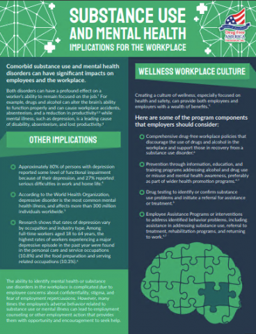 Workplace Safety Infographic - Ability Rehabilitation