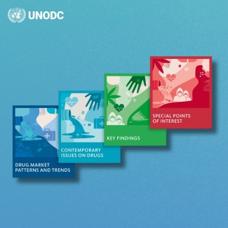UNODC World Drug Report UNODC World Drug Report